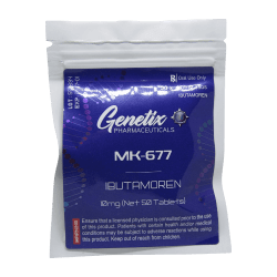 Mk-677 Genetix Pharma